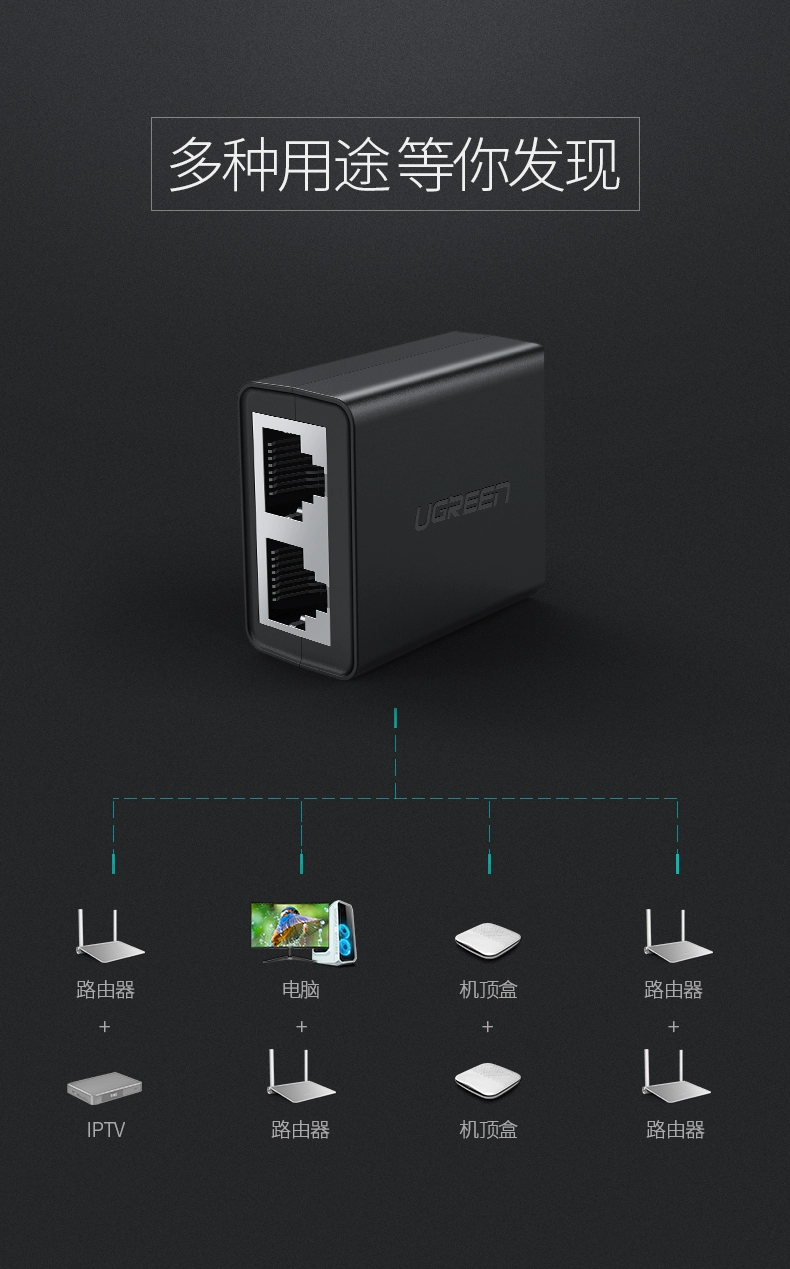 ugreen绿联-更专业更安心的数码品牌 绿联网线分线器一分二直通头