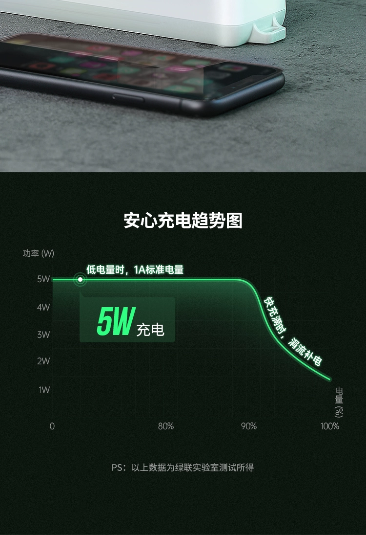 ugreen绿联-更专业更安心的数码品牌 绿联5v1a单口安卓苹果通用充电头