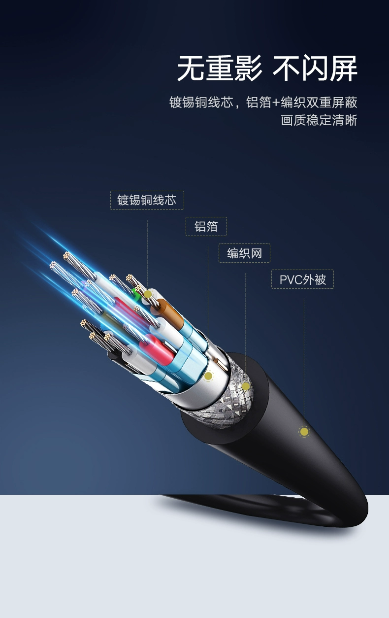 绿联dp1.2显示器高清线