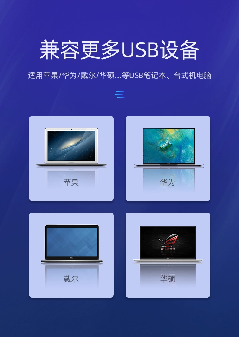 绿联usb3.0外置网卡，2.5g高速网速