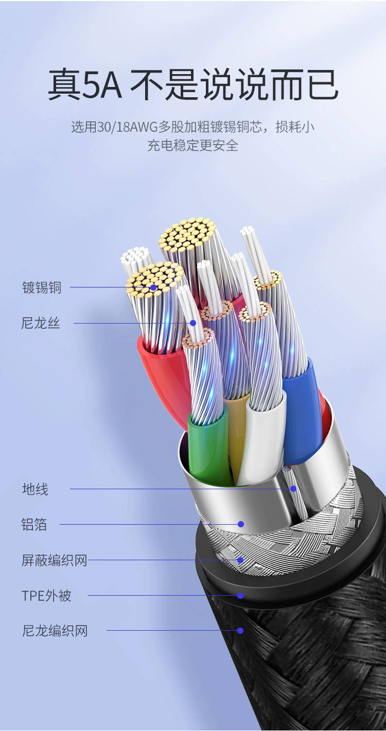 ugreen绿联-更专业更安心的数码品牌 绿联type-c公对公pd100w快充线