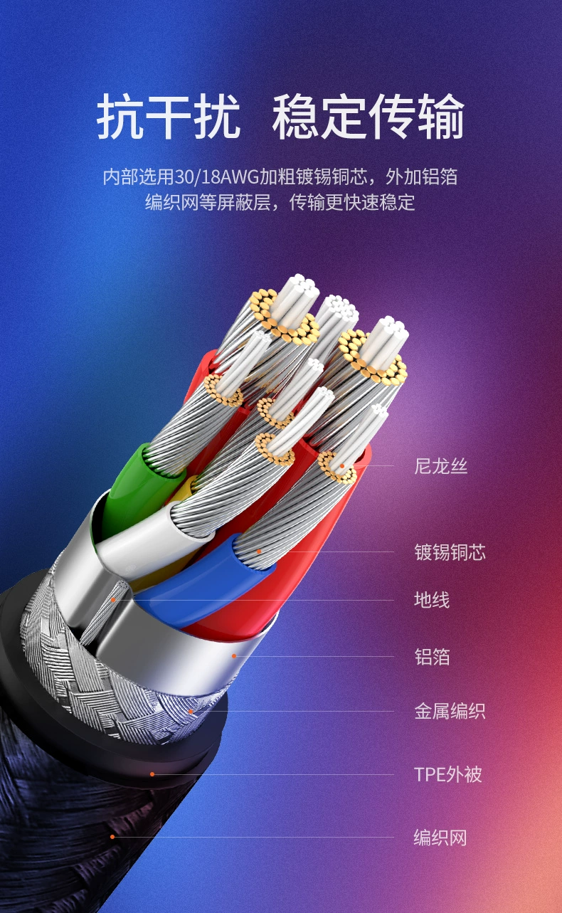 绿联|数据线|hdmi线|移动电源|车充|蓝牙|手机配件|ugreen绿联