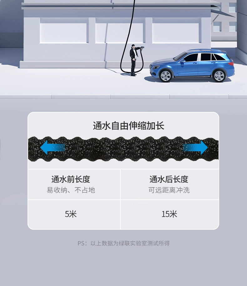 绿联便携式高压洗车水枪