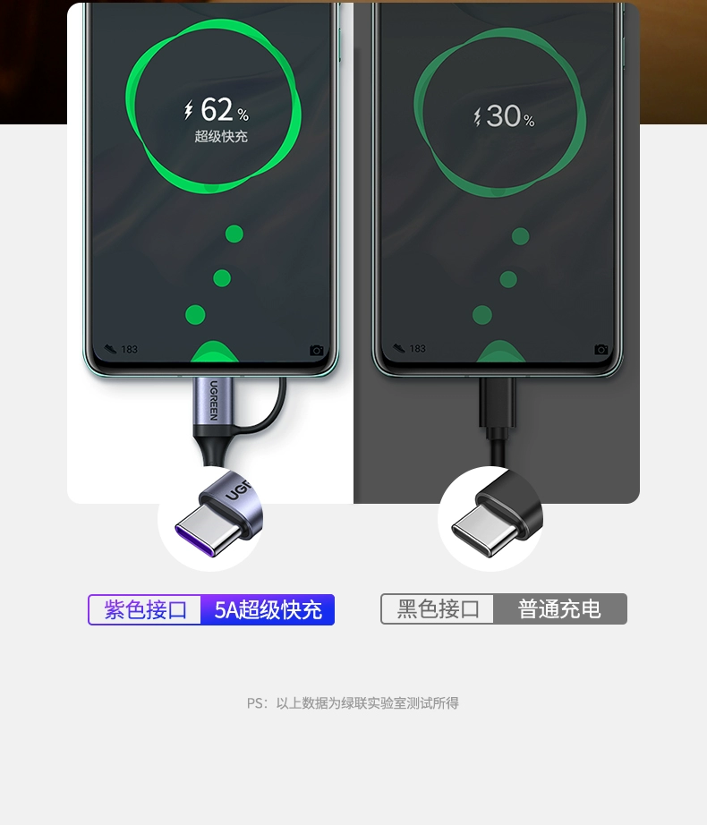 ugreen绿联-更专业更安心的数码品牌 绿联type-c micro usb二合一闪充数据线