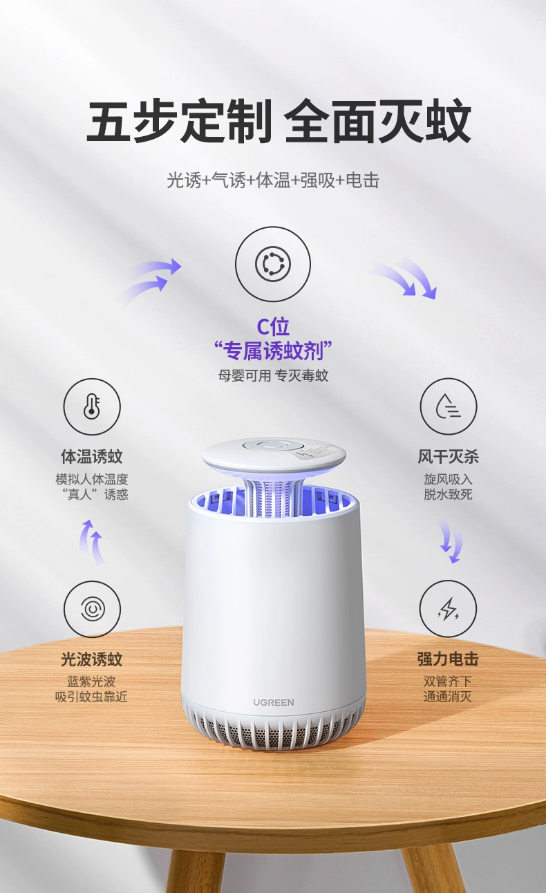 ugreen绿联-更专业更安心的数码品牌 绿联电子灭蚊灯驱蚊器