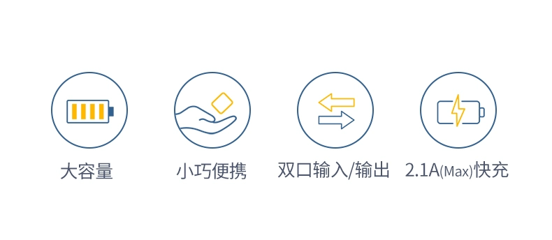 ugreen绿联-更专业更安心的数码品牌 绿联|数据线|hdmi线|移动电源|车充|蓝牙|手机配件|ugreen绿联