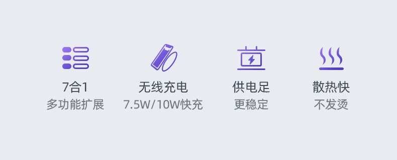 绿联type-c扩展坞，手机电脑多功能扩展坞