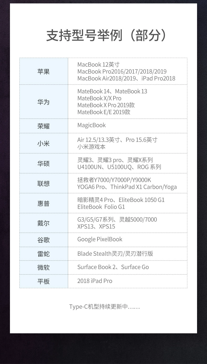 ugreen绿联-更专业更安心的数码品牌 绿联type-c 2.5g千兆网卡 华为macbook笔记本插网线上网