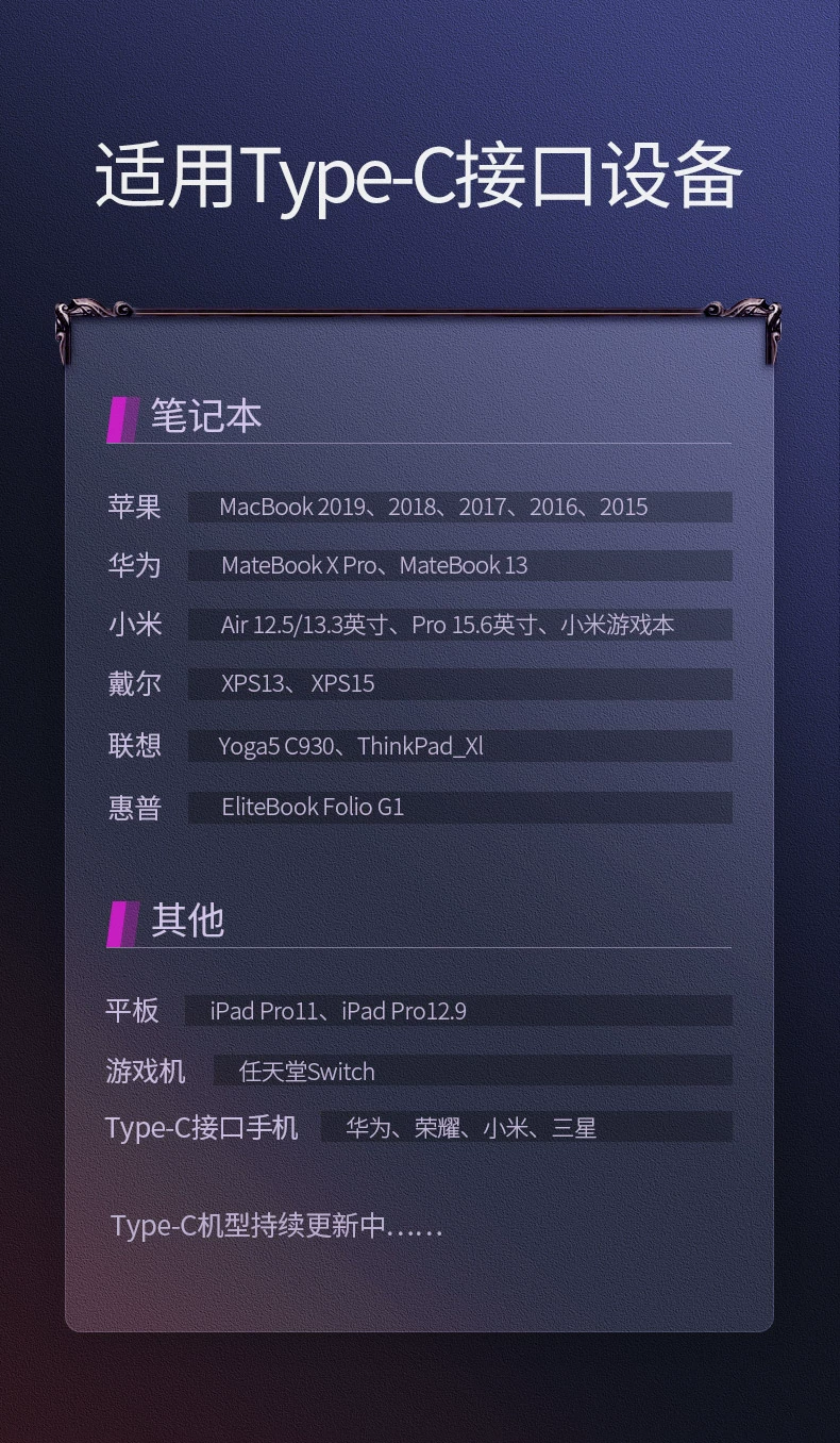 ugreen绿联-更专业更安心的数码品牌 绿联pd100w快充数据线