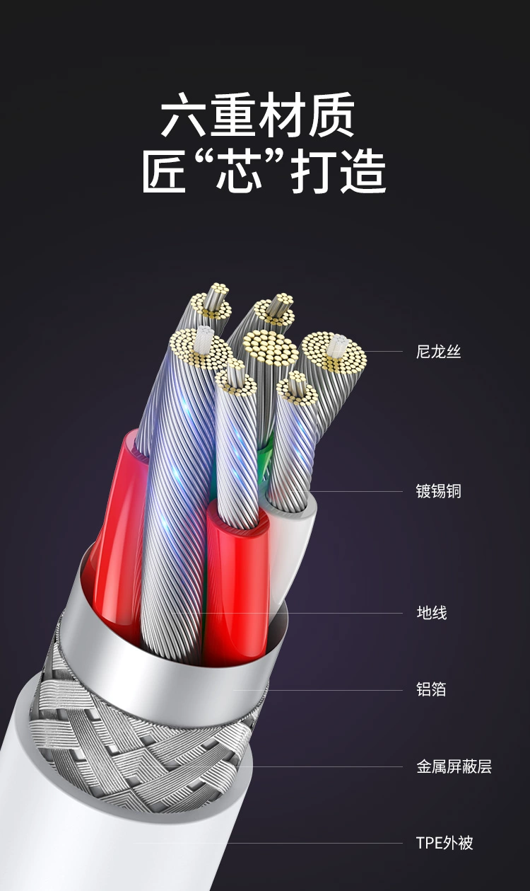 ugreen绿联-更专业更安心的数码品牌 绿联type-c数据线5a闪充线