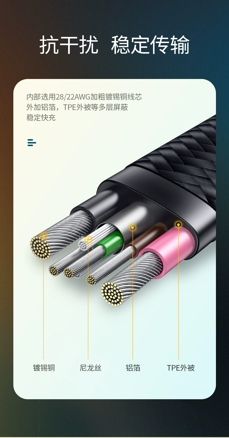 ugreen绿联-更专业更安心的数码品牌 绿联type-c数据线扁线,手机电脑pd60w快充线