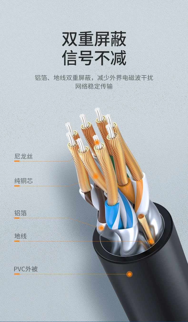 ugreen绿联-更专业更安心的数码品牌 绿联cat七类家装升级网线