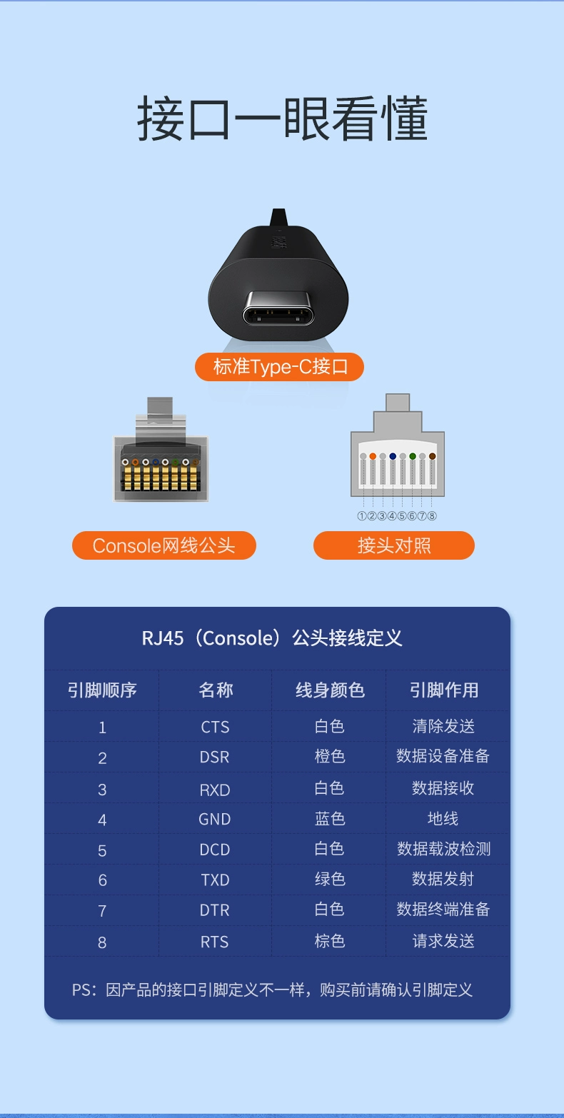 绿联type-c转rj45 console网络调试线