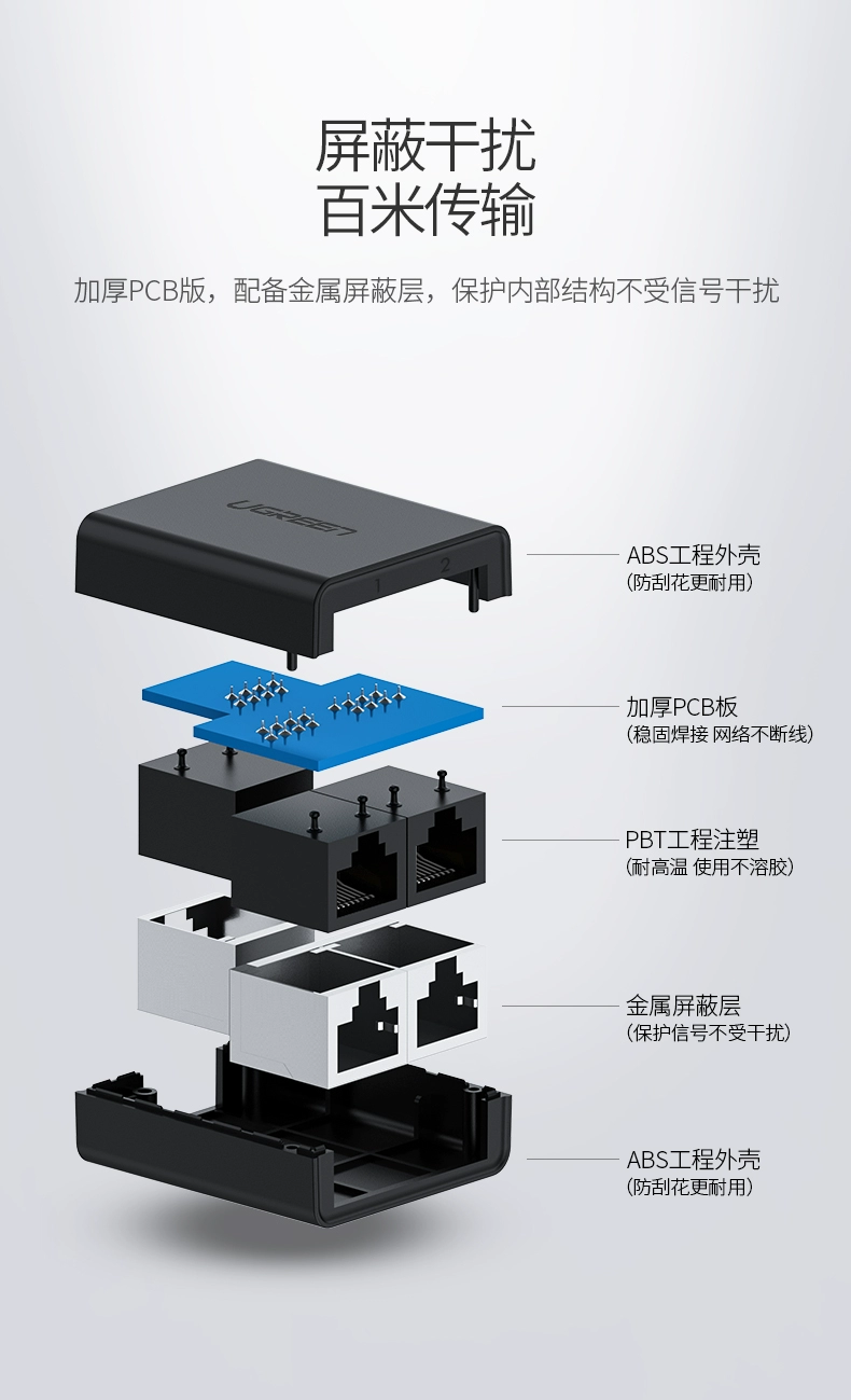 ugreen绿联-更专业更安心的数码品牌 绿联网线分线器一分二直通头