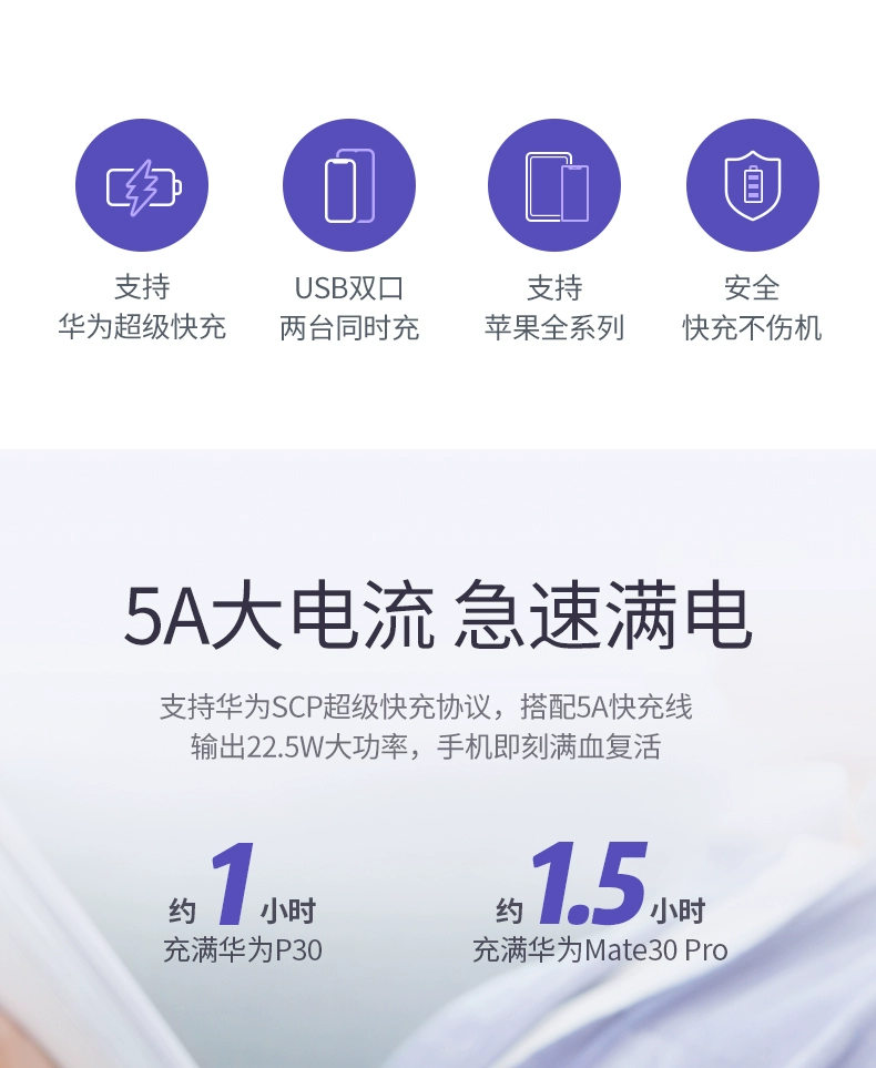 ugreen绿联-更专业更安心的数码品牌 绿联5a超级快充充电器华为scp快充