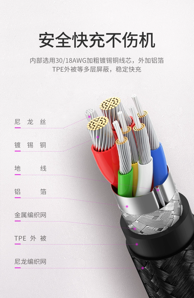 ugreen绿联-更专业更安心的数码品牌 绿联pd100w快充数据线