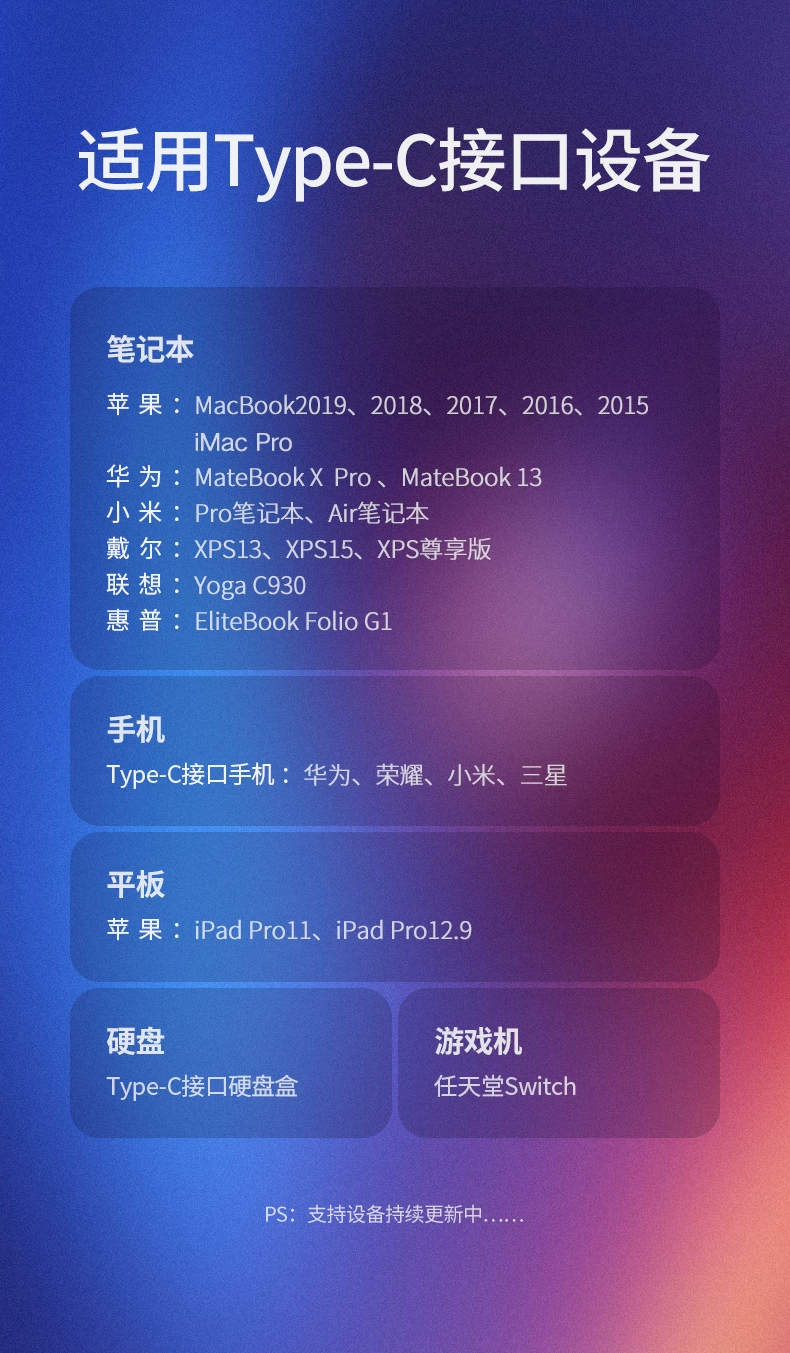 绿联|数据线|hdmi线|移动电源|车充|蓝牙|手机配件|ugreen绿联