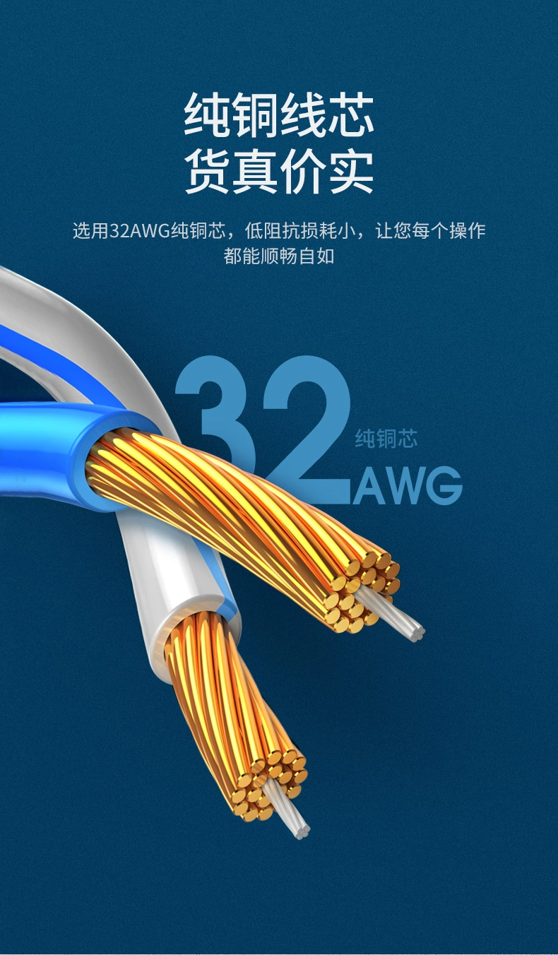 ugreen绿联-更专业更安心的数码品牌 绿联cat七类家装升级网线