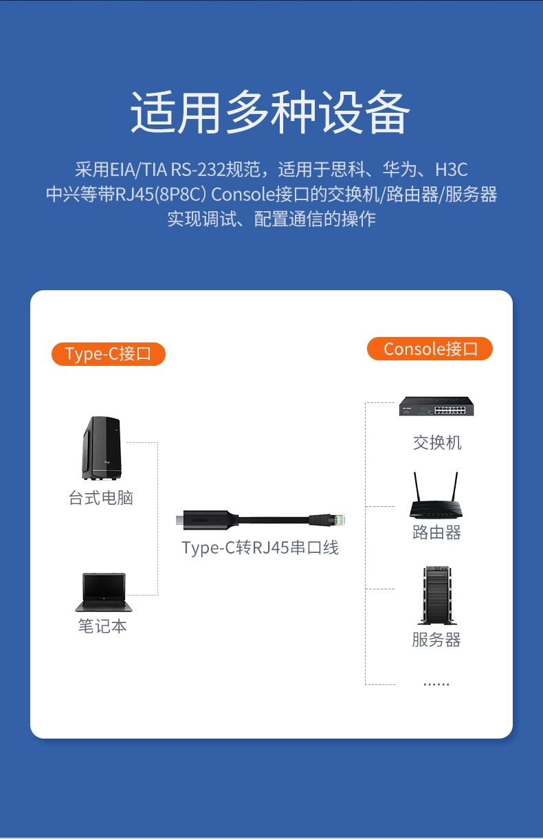 绿联type-c转rj45 console网络调试线