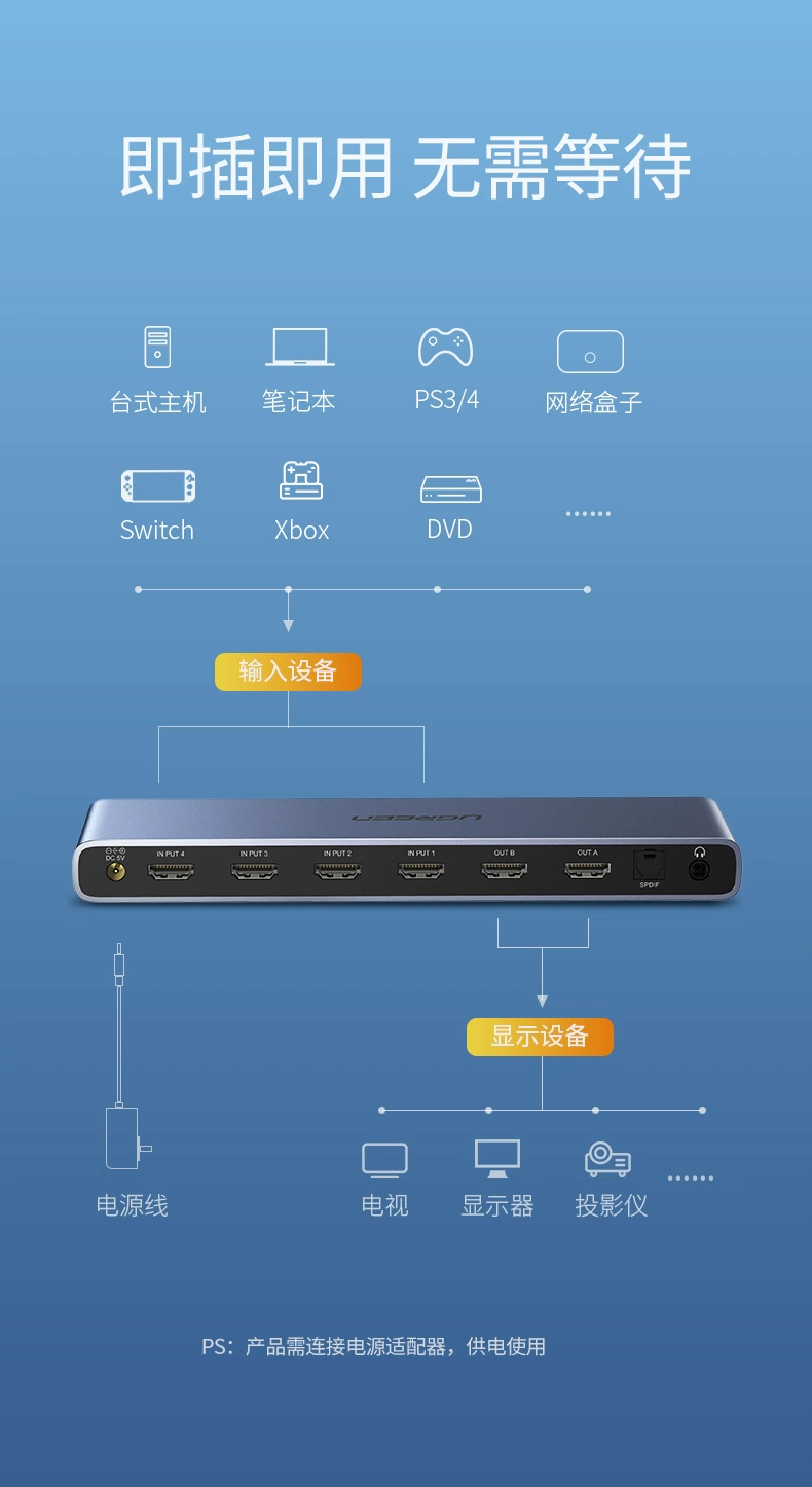 绿联hdmi2.0矩阵4进2出切换器