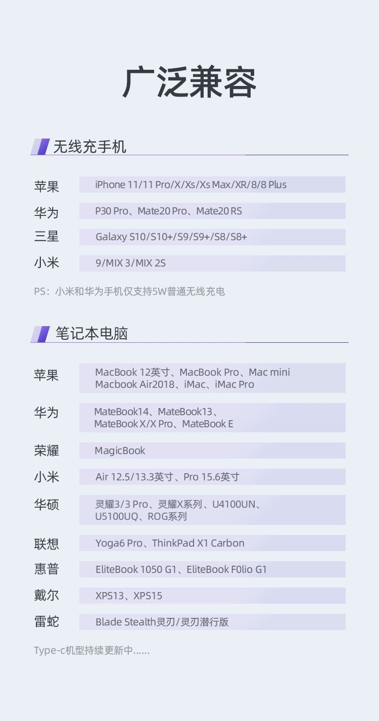 绿联type-c扩展坞，手机电脑多功能扩展坞