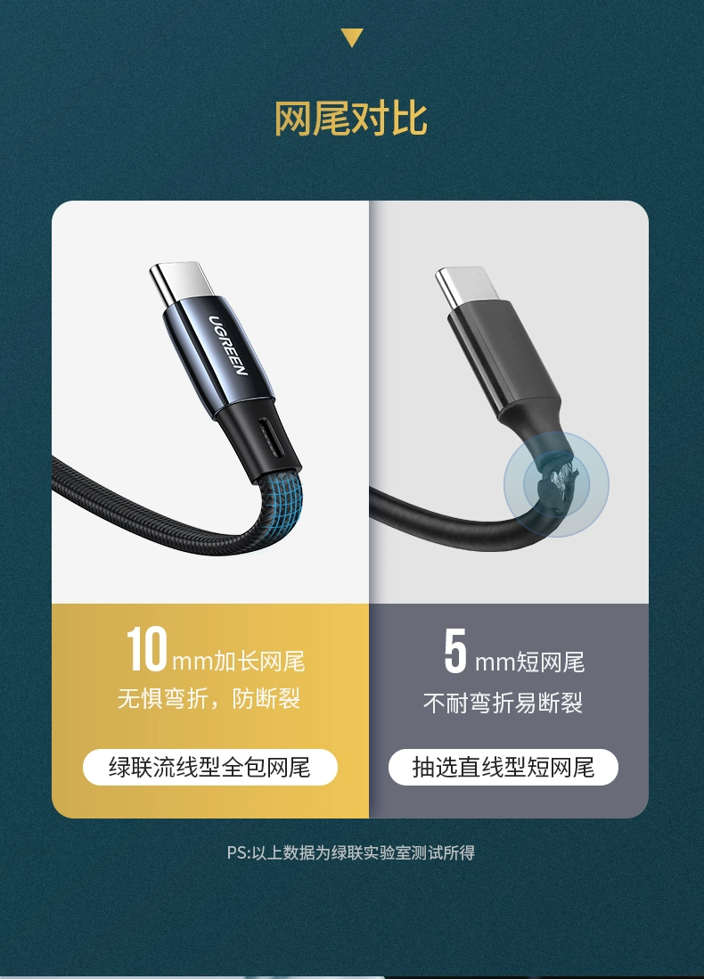 ugreen绿联-更专业更安心的数码品牌 绿联type-c数据线扁线,手机电脑pd60w快充线