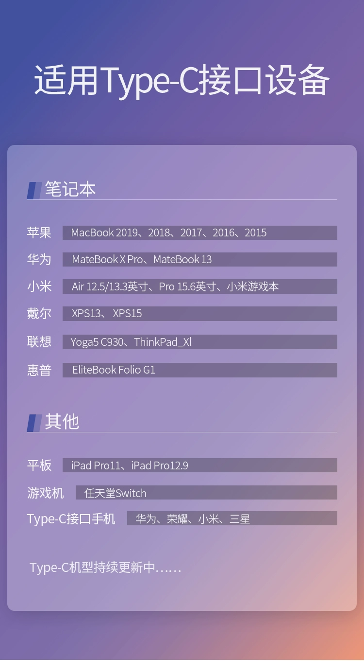 ugreen绿联-更专业更安心的数码品牌 绿联type-c公对公pd100w快充线