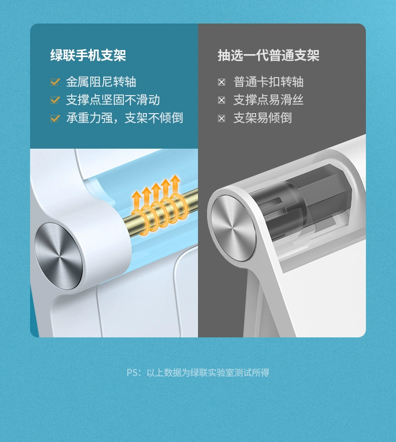 ugreen绿联-更专业更安心的数码品牌 绿联懒人手机支架折叠款