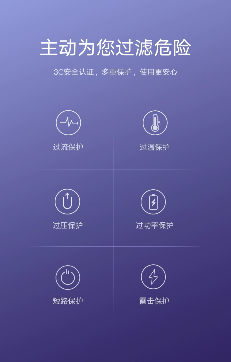 ugreen绿联-更专业更安心的数码品牌 绿联5a超级快充充电器华为scp快充