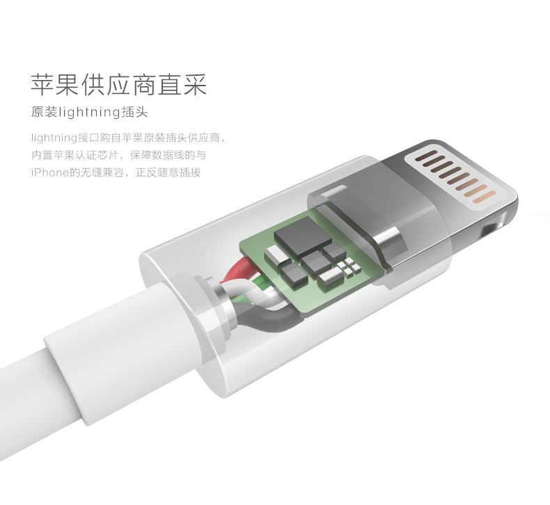 1459239821378365.jpg 绿联mfi认证苹果数据线