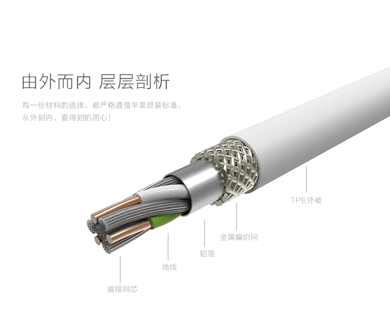 1459239822858922.jpg 绿联mfi认证苹果数据线