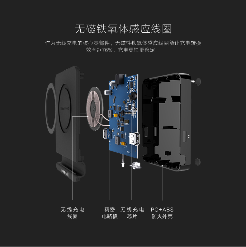 1463128248393813.jpg ugreen绿联-更专业更安心的数码品牌