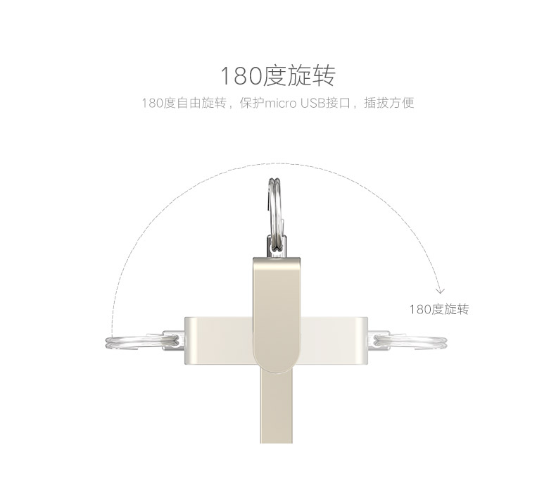 1469686170873183.jpg ugreen绿联-更专业更安心的数码品牌