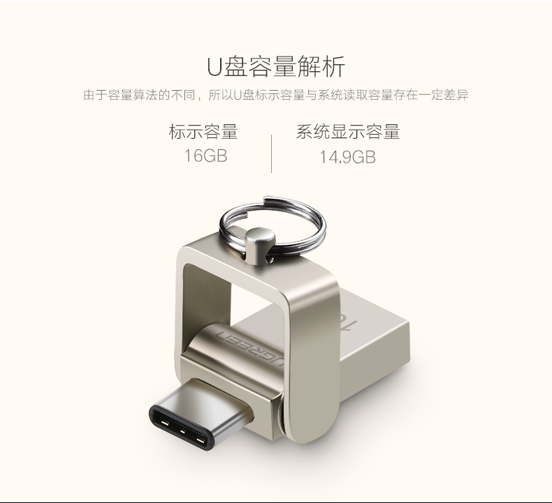 绿联type c otg u盘5 绿联type c otg u盘5