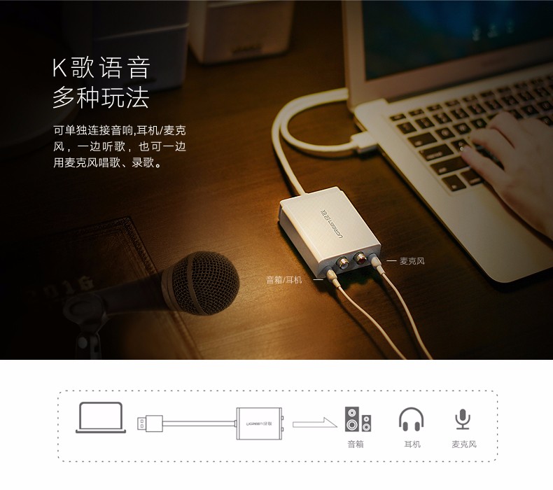 ugreen绿联-更专业更安心的数码品牌