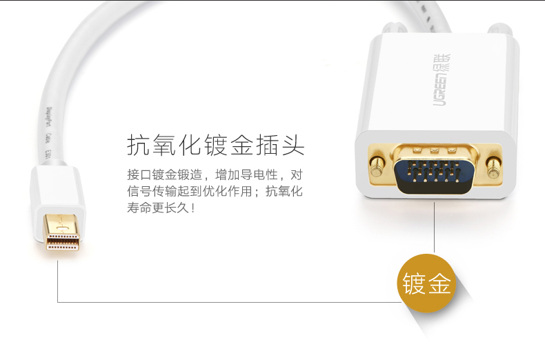 1472457693322193.jpg ugreen绿联-更专业更安心的数码品牌