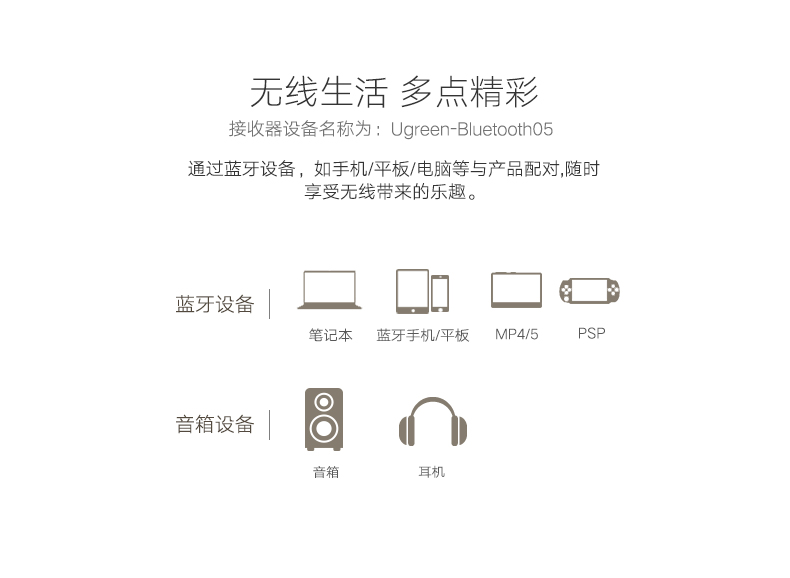 ugreen绿联-更专业更安心的数码品牌