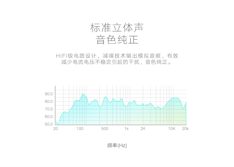 ugreen绿联-更专业更安心的数码品牌