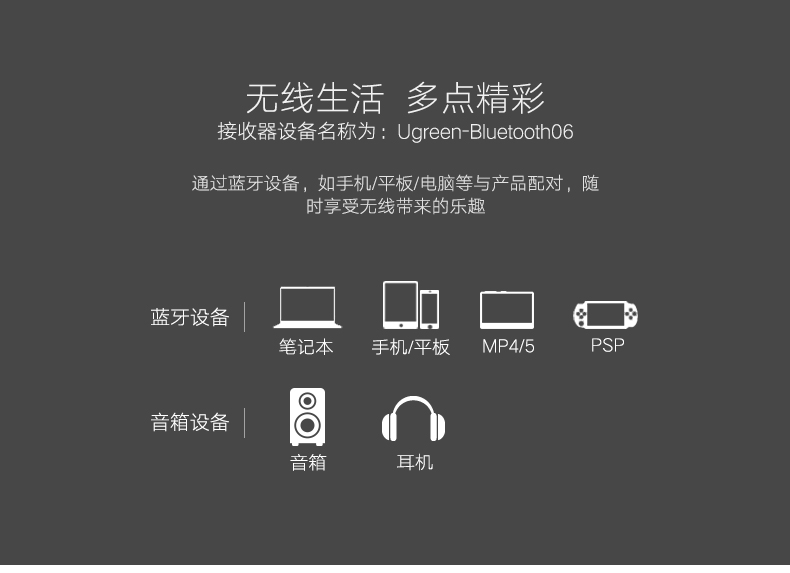 ugreen绿联-更专业更安心的数码品牌