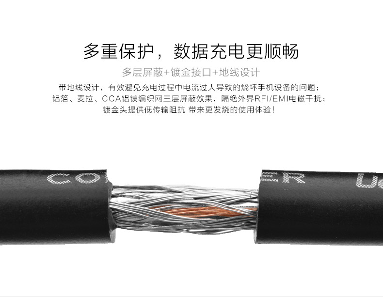 1472719031178139.jpg ugreen绿联-更专业更安心的数码品牌