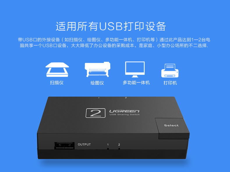1473129878457956.jpg ugreen绿联-更专业更安心的数码品牌