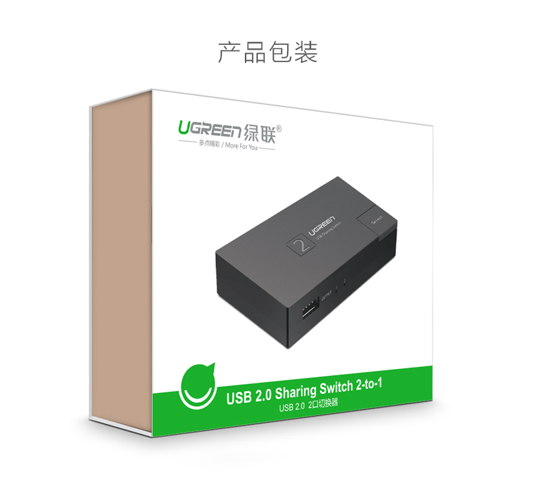 1473129888616315.jpg ugreen绿联-更专业更安心的数码品牌
