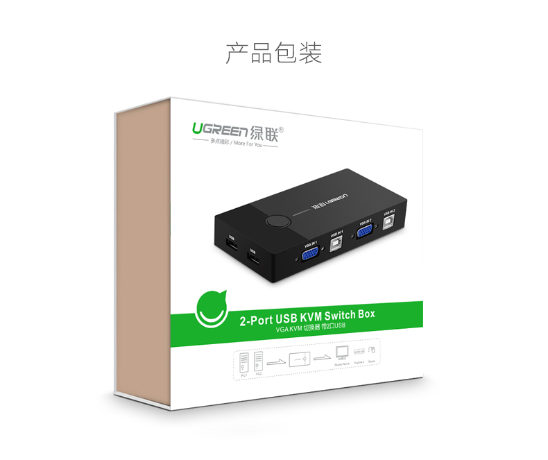 ugreen绿联-更专业更安心的数码品牌