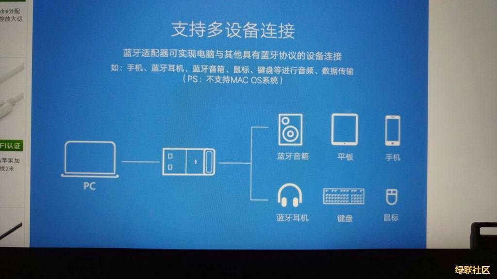 ugreen绿联-更专业更安心的数码品牌 ugreen绿联-更专业更安心的数码品牌