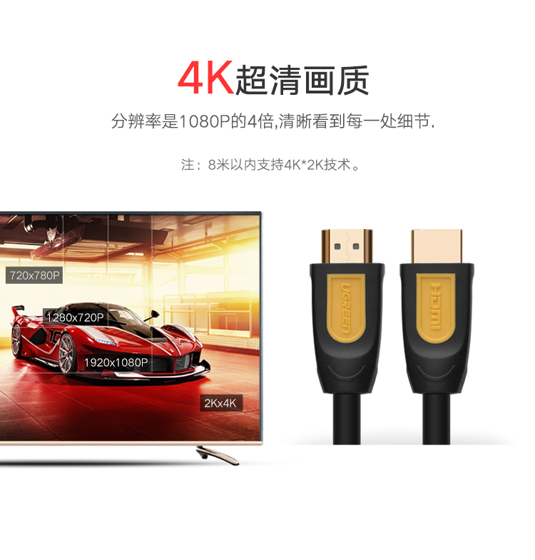 hdmi2.0高清线17521853.jpg