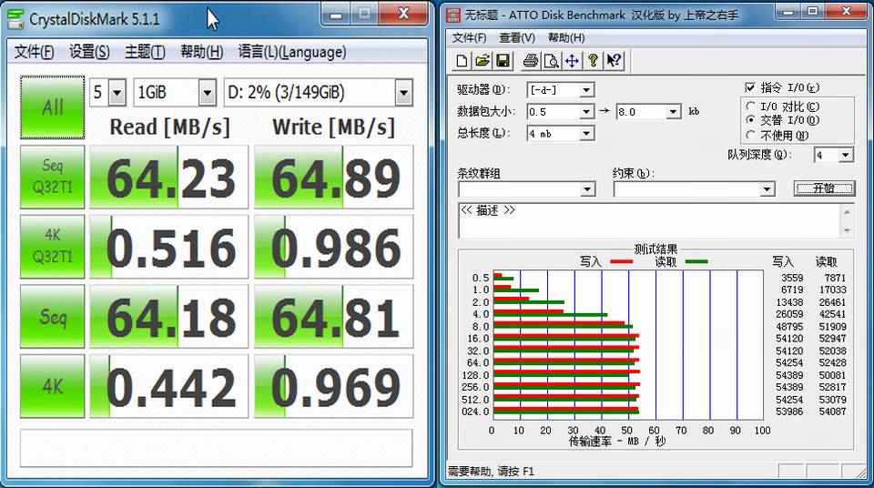 绿联usb3.0hub性能测试