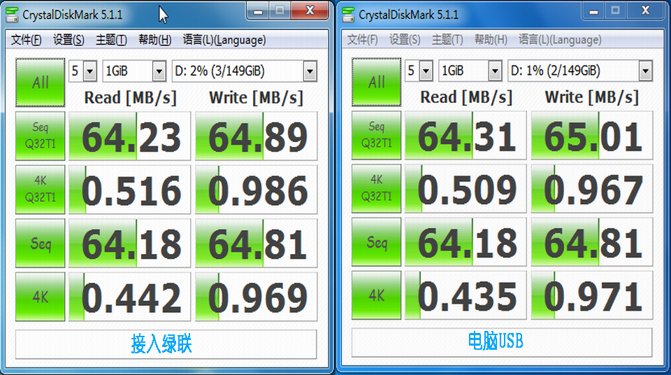 简单实用，高速传输，绿联两用u盘&usb hub套装（体验篇）]