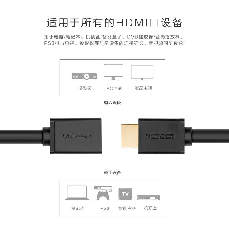 1478937650429153.jpg ugreen绿联-更专业更安心的数码品牌