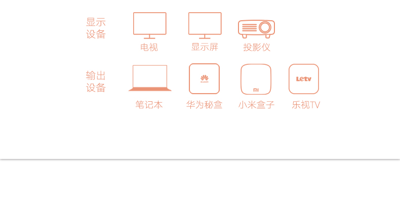 ugreen绿联-更专业更安心的数码品牌