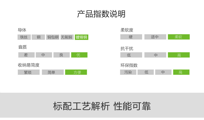 1478938474128442.jpg ugreen绿联-更专业更安心的数码品牌